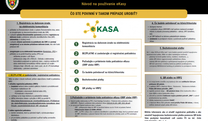 Fotka - POZOR Bezhotovostné platby od 01.05.2026 na obecných trhoviskách a jarmokoch